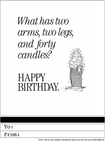 40th Birthday Greeting Card